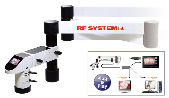 digital dental microscope system rfsystemlab - plug & Play