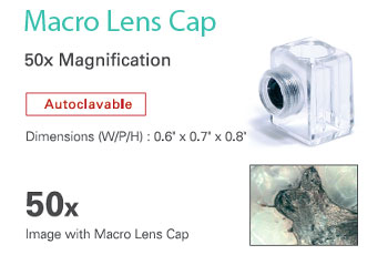 RFSYSTEMLab Macro Lens