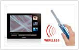 RFSYSTEMLAB Doctors station - 2.4GHz Microwave Receiver
